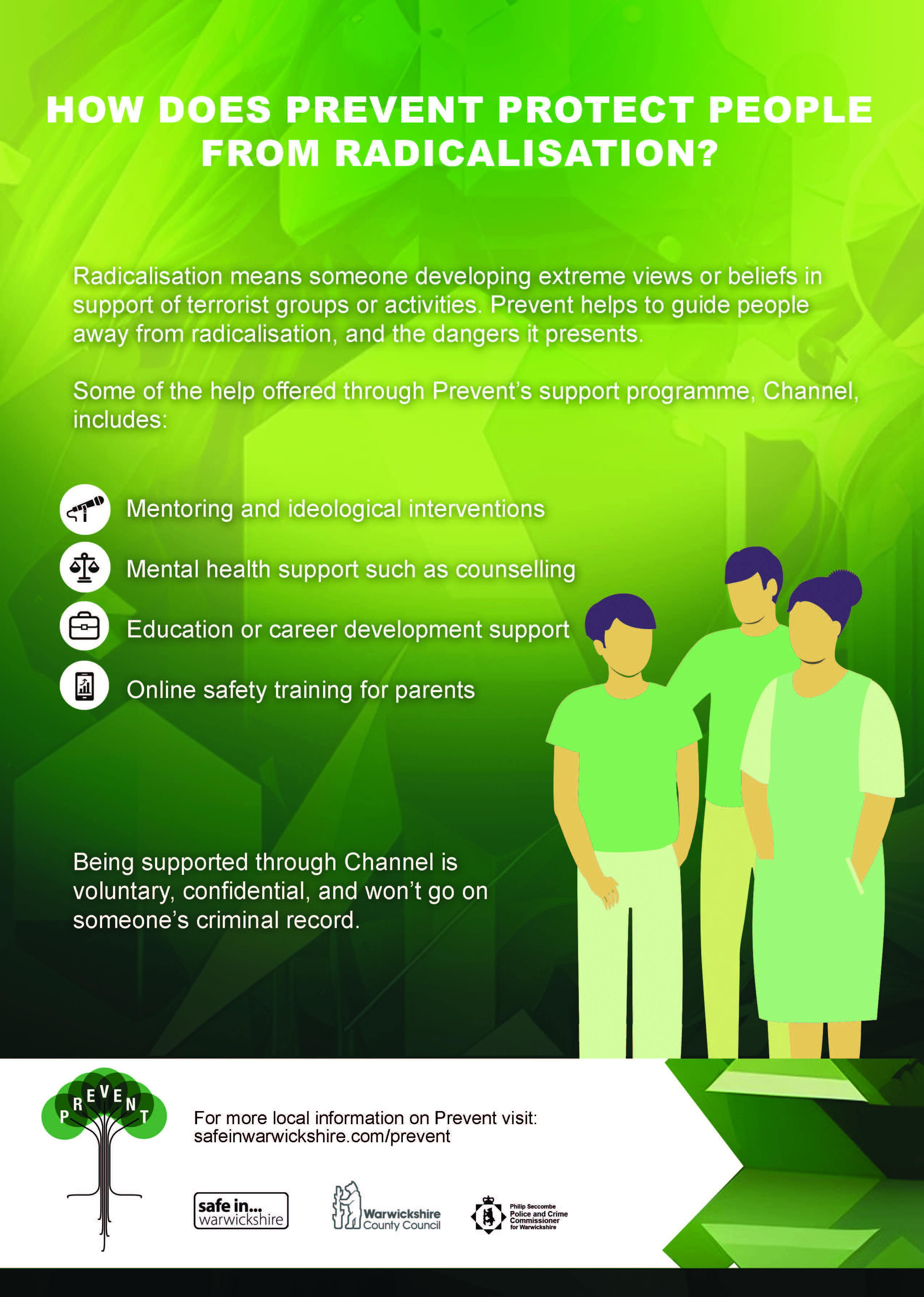 Prevent 2 poster